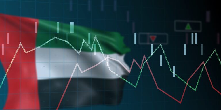Uae,Financial,Market