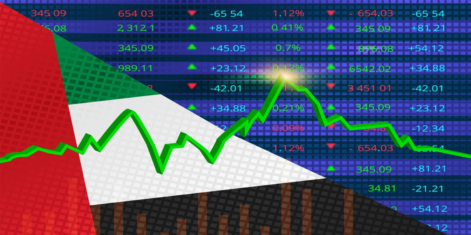 Dubai Financial Market Hits Major Milestone After 17 Years